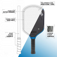 Cargar imagen en el visor de la galería, Gen 3 Propulsion Core Pickleball Paddle FACTORY-Thermoformed T700 EVA Foam Edge High Resilience PP Honeycomb Core Features High Performance