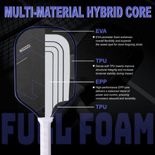 Cargar imagen en el visor de la galería, New Gen 5 Dual-Density EVA Plus EPP Foam Core Rough Surface Widebody Thermoformed Pickleball Paddle
